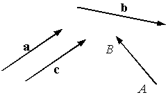 Лучи